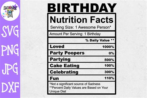 Free Birthday Nutrition Facts Label Template FREE PRINTABLE TEMPLATES