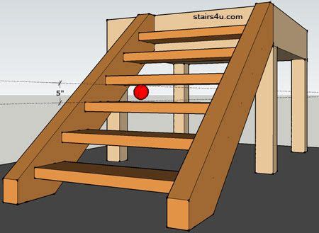 Check spelling or type a new query. stairs open riser closed treads landings | front view of ...