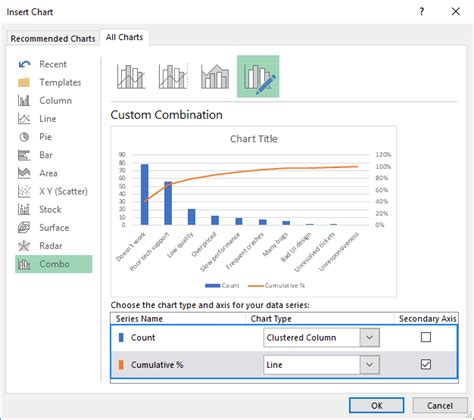 Make Pareto Chart In Excel