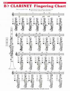 Elementary Chart Clarinet