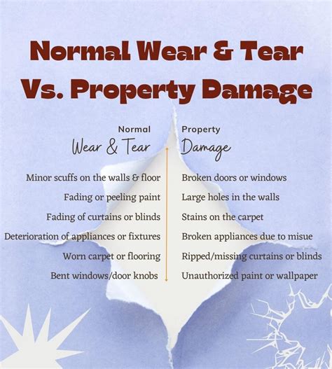 Normal Wear And Tear In Rentals A Guide For Landlords