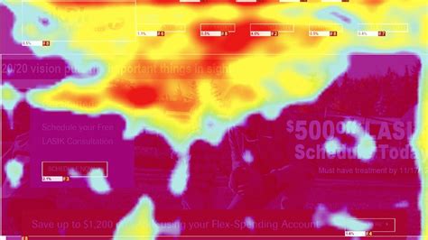 ⫸ Mapas De Calor Qué Son Y Cómo Utilizarlos Para Mejorar Tu Seo 2023