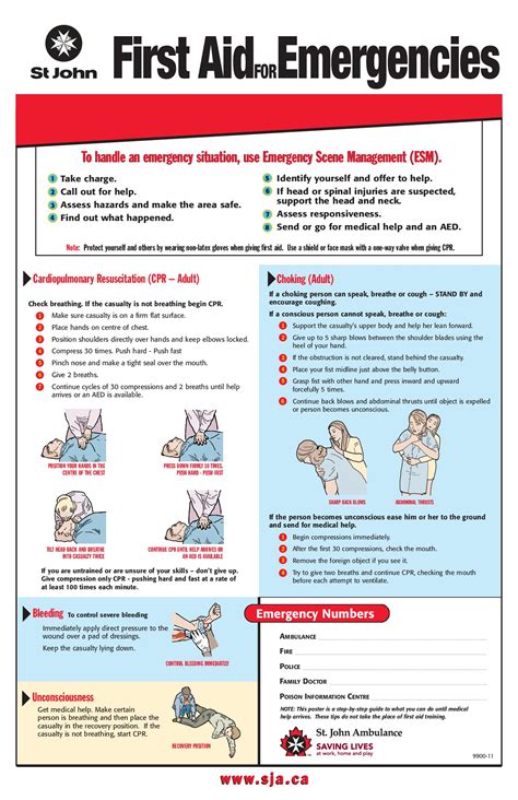 Emergency Aid Poster