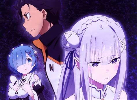1921x1080 Rezero Starting Life In Another World Full Hd Wallpaper