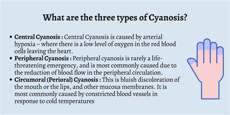 Is Cyanosis An Emergency First Aid For Free