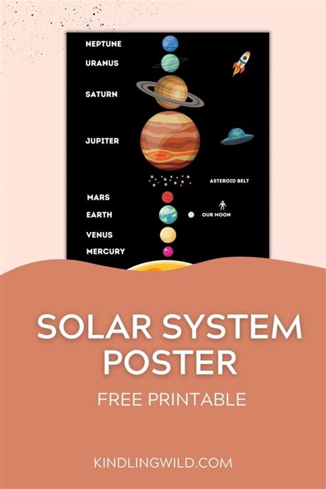 Free Printable Solar System Poster Educational Kindling Wild