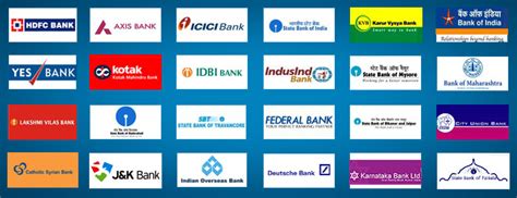 We took a close look at over 70 financial institutions, including the largest u.s. Various Information of All Major Banks- Complete Guide