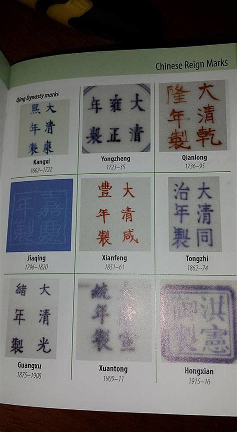 Chinese Ceramic Marks Collectors Weekly
