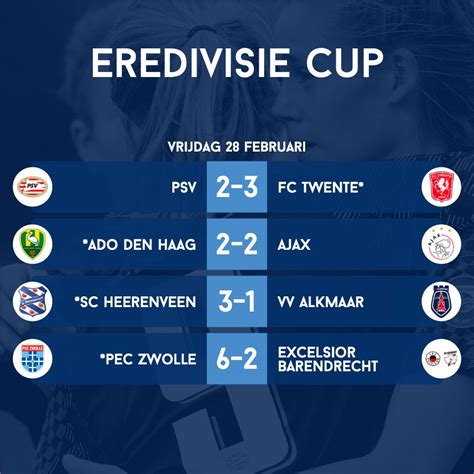 Latest eredivisie video match highlights, goals, interviews, press conferences and news. Voetbalsters Twente veroveren eerste Eredivisie Cup | NOS