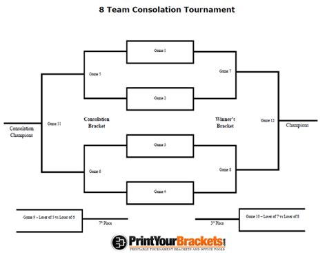 8 Team Consolation Tournament Bracket Printable