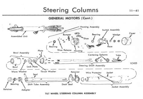 26 1972 Chevy Truck Steering Column Diagram Wiring Diagram Info