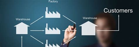 An Overview Of Supply Chain Management