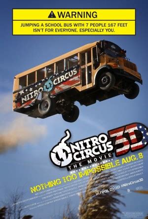 Nitro circus is an action sport collective led by travis pastrana, featuring his friends and him traveling around the world riding dirtbikes, base jumping, and performing stunts. Nitro Circus: The Movie DVD Release Date November 13, 2012