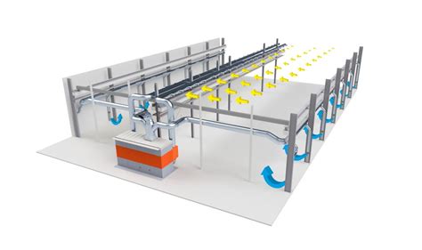 2.1 structure and function of the ventilatory system. General ventilation systems: nine facts for metalworkers
