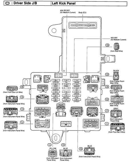 The first 80 of your throttle signal from the tps works with the o2 sensor to try to keep the air fuel ratio to 147 to. 1990 Lexus Ls400 Fuse Box Diagram - Wiring Diagram Schemas