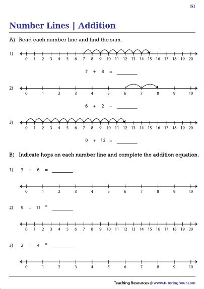 Printable Number Line Addition Worksheets