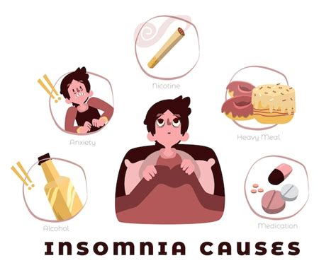 Free Vector Insomnia Causes Illustrated Style