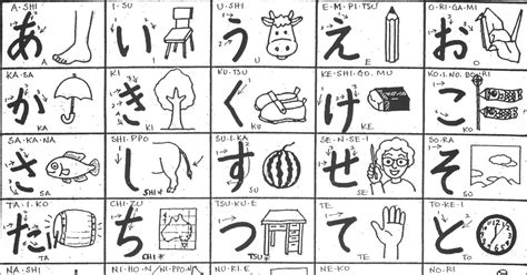 Learning Japanese Hiragana And Katakana Workbook And Practice Sheets