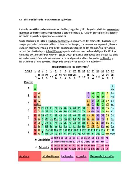 La Tabla Periódica De Los Elementos Químicos Tabla Periódica Física