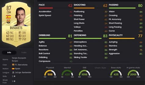 Sergio busquets burgos is a spaniard professional football player who best plays at the center defensive midfielder position for the fc barcelona in the laliga santander. Así sería la mejor selección española según FIFA 21 ...
