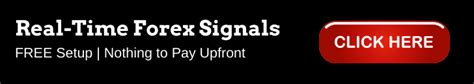Get free meta trader 4 software*. Home www.forexstrategieswork.com