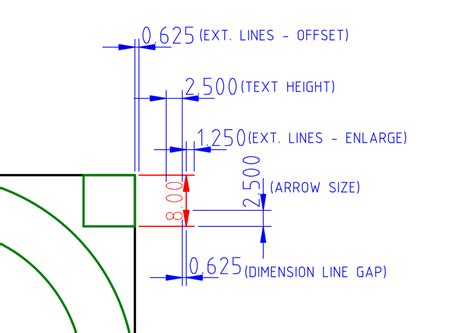 These days, there are plenty of completely free disk partition software programs that even the novice tinkerer will love. File:Parts of the Dimension Object.png - LibreCAD wiki