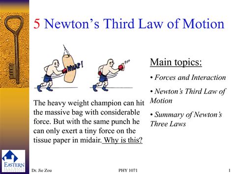 Newtons Laws Of Motion