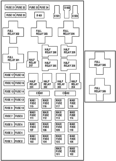 Diagrama De Fusibles De Ford F150 1997 2004 • ️
