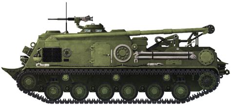 Medium Recovery Vehicle M88 Tank Encyclopedia
