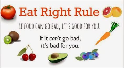 Eat Right Rule Shilpsnutrilife