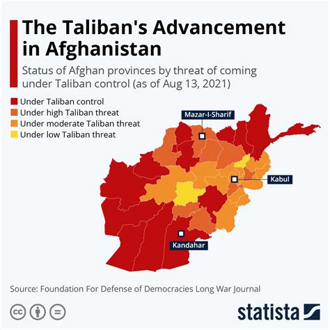 Visualizing The Talibans Advance In Afghanistan Trade For Profit