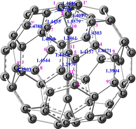 C═c═c═cc60 A Bonding C60 Endohedral Molecular Allotrope Of Carbon