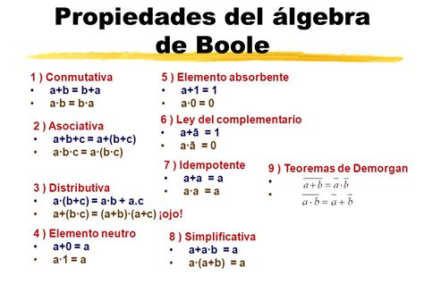 Algebras De Boole Mind42