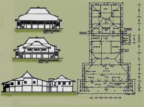 Rumah Adat Palembang Limas Penjelasan Model Desain