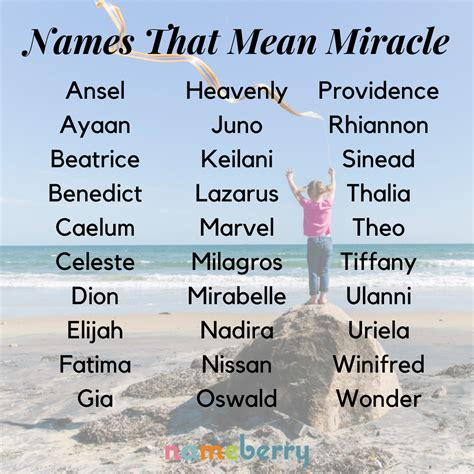 Names That Mean Miracle Heavenly Or Divine Name Inspiration