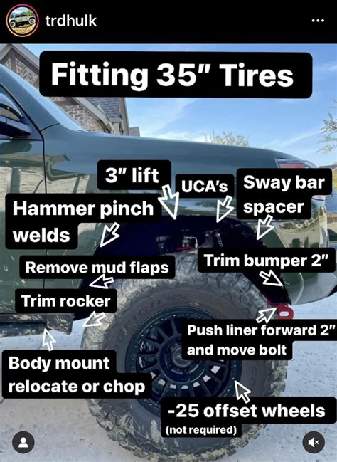 Going Bigger 5th Gen Tire Fitment Guide Page 68 Toyota 4runner