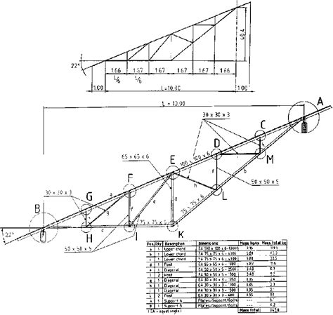 Single Pitch Roof Single Angle Bars Green Metal Roofing Steel