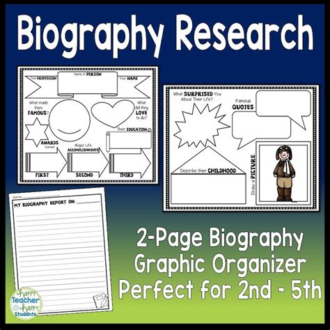 Printable Biography Template 2 Page Biography Graphic Organizers Famous