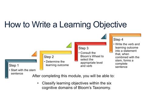 How To Write Lesson Objectives Using Blooms Taxonomy 德赢