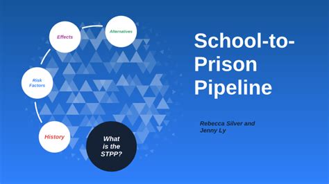 School To Prison Pipeline By Rebecca Silver