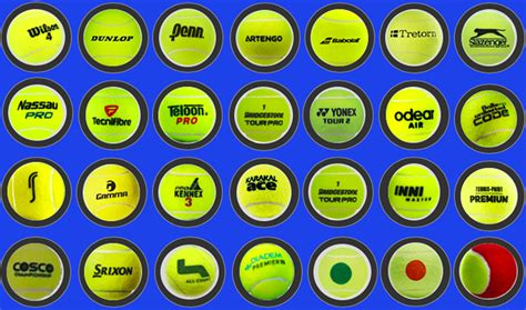Five Simple Tips To Pick The Right Tennis Balls Racquet Social 2022