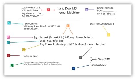 learn to read a prescription