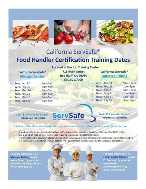 35 Food Safety Training Certification Information