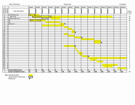 Vacation Schedule Spreadsheet For Business Planner Templates Excel
