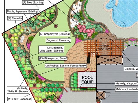 2D Landscape Designs | Landscape Dallas