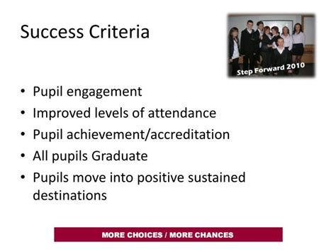 Ppt Success Criteria Powerpoint Presentation Free Download Id3322039
