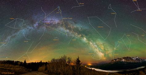 Milky Way With Nearby Constellations By Matt Dieterich Universe Today