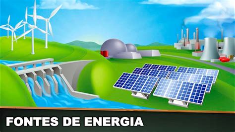 Principais Fontes De Energia No Mundo Youtube