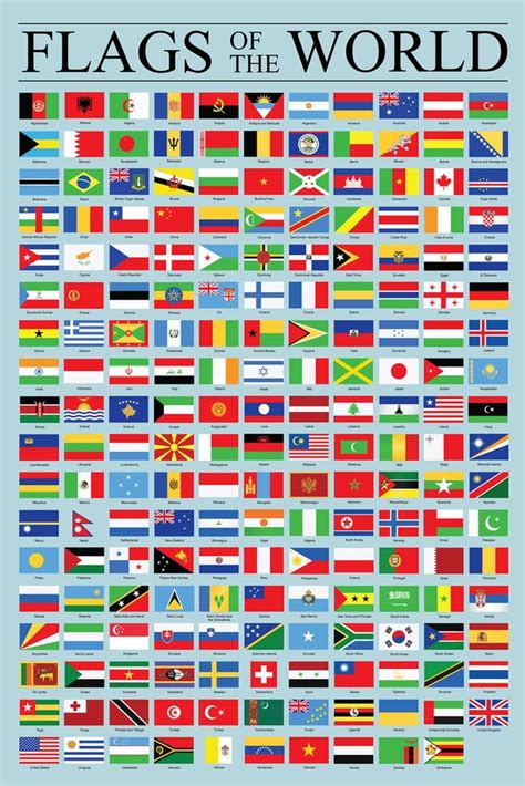 Printable Flags Of The World Pdf