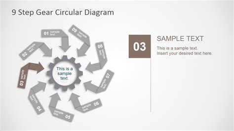 9 Steps Gear Circular Diagram Powerpoint Template Slidemodel